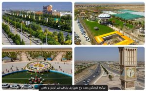 هزینه تمدید کارت بازرگانی در کرمان